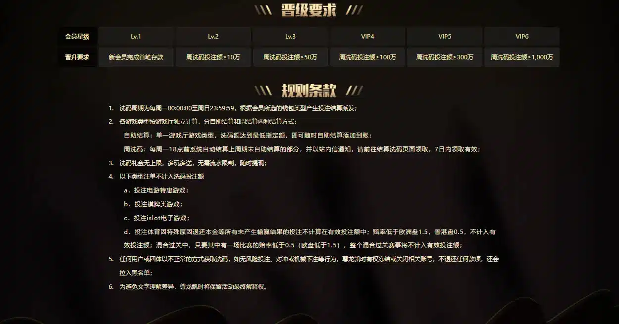 尊龙娱乐优惠活动参与指南