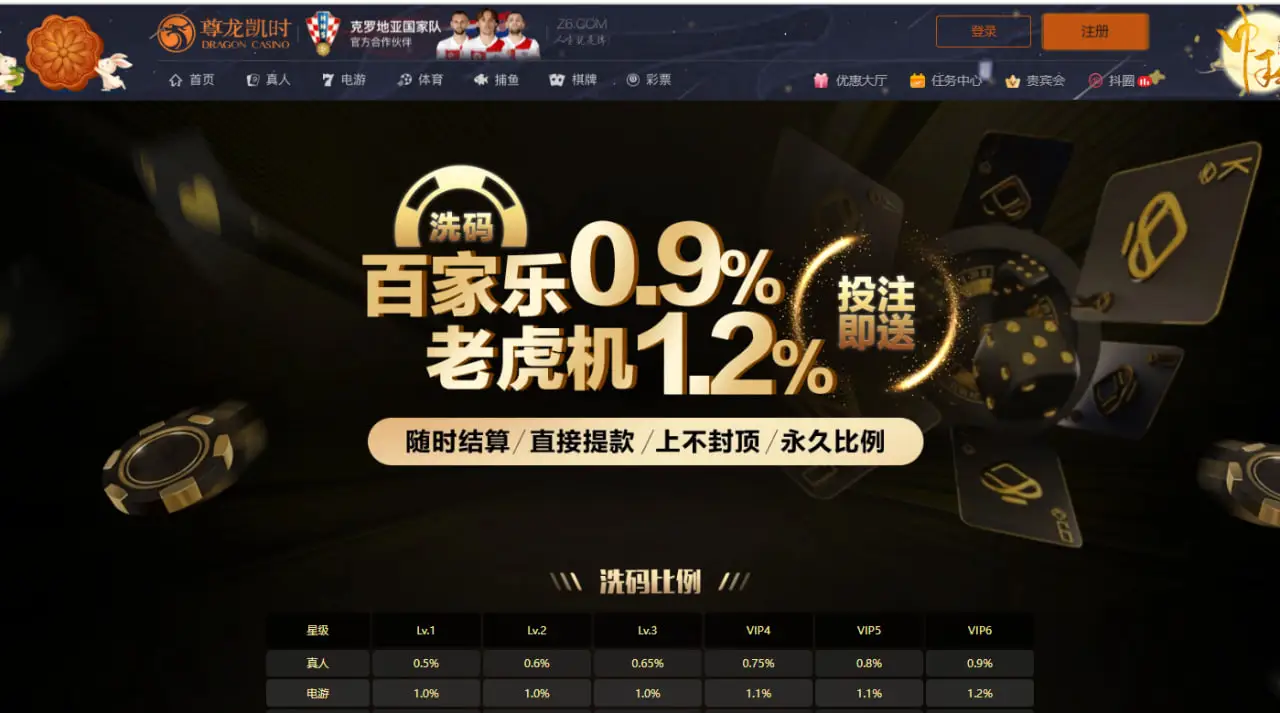尊龙娱乐优惠活动概览