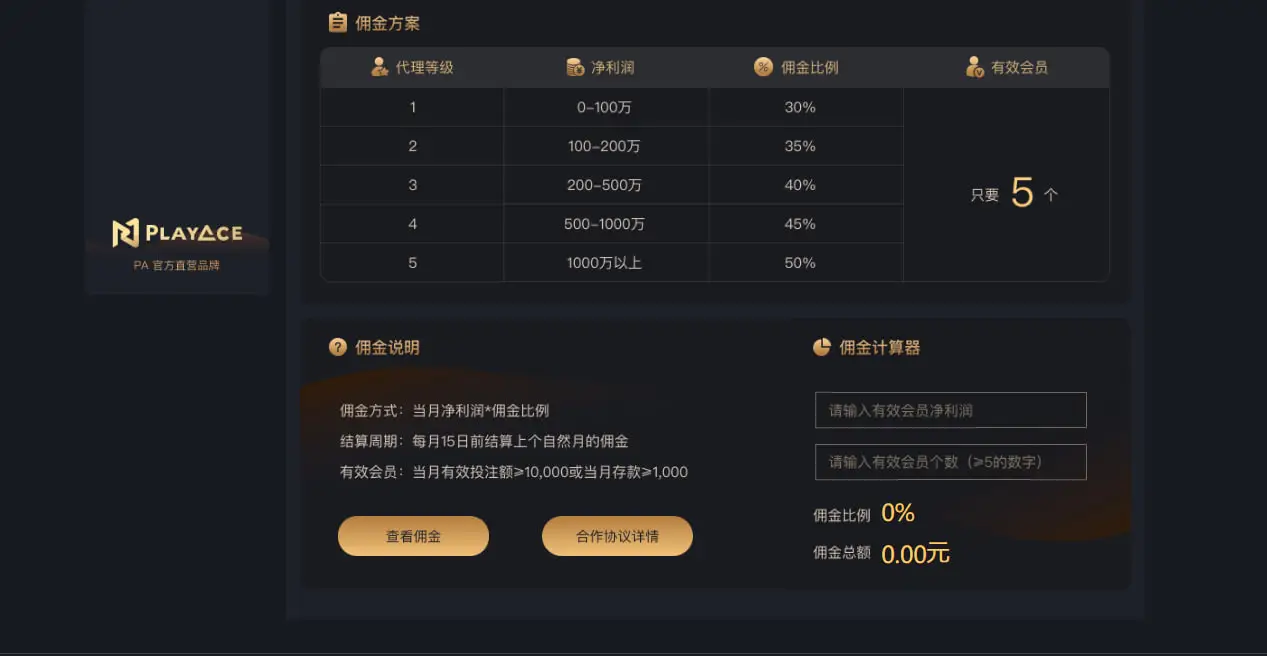 尊龙娱乐合作加盟流程详解